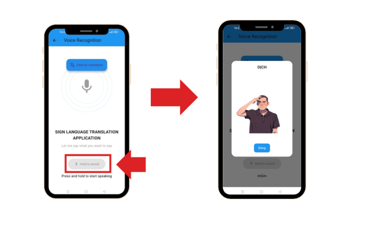 Voice to Sign Flow